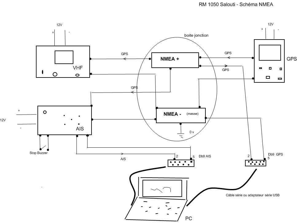 nmea_schema.jpg
