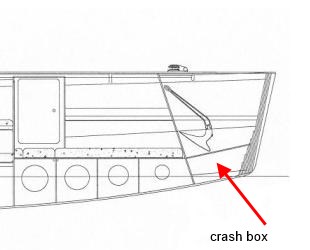 crashbox.jpg