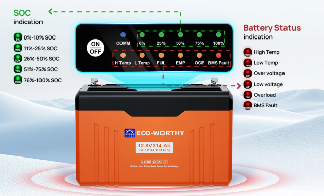 Batt EcoW.png